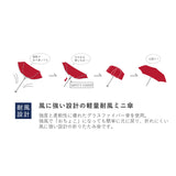 Mikuni Folding Umbrella - Painting Cat Yellow & Blue | Mikuni晴雨兼用防風貓雨傘 - 水彩畫黃色